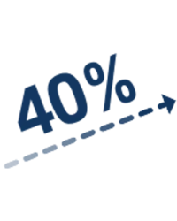 Husqvarna Automower© 315 Mark II