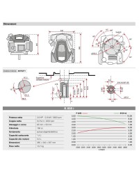 Motore Emak K655I Euro 5